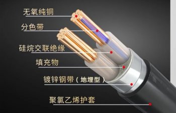 如何精准选择电线规格，保障用电安全